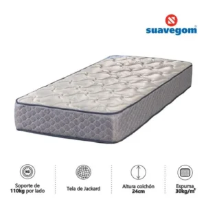Colchon Merit Suavegom Espuma 1 Plaza 80x190